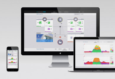 Hems Smart Grid